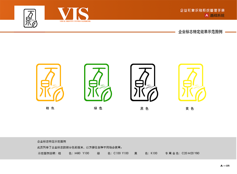 VI设计的视觉识别系统部分只是往素材上贴logo吗？
